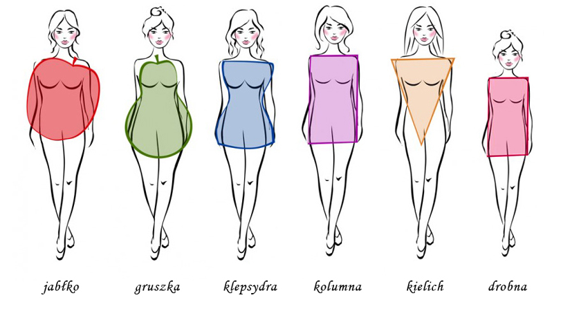 poradnik ślubny - typy sylwetki